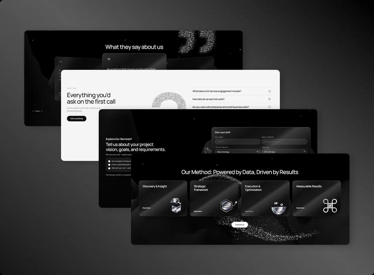 Beyrmedia reviews, FAQs, contact form, and process website sections