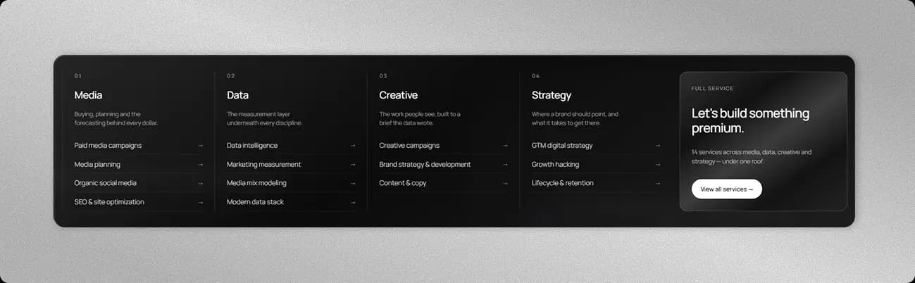 Beyrmedia full-page services menu