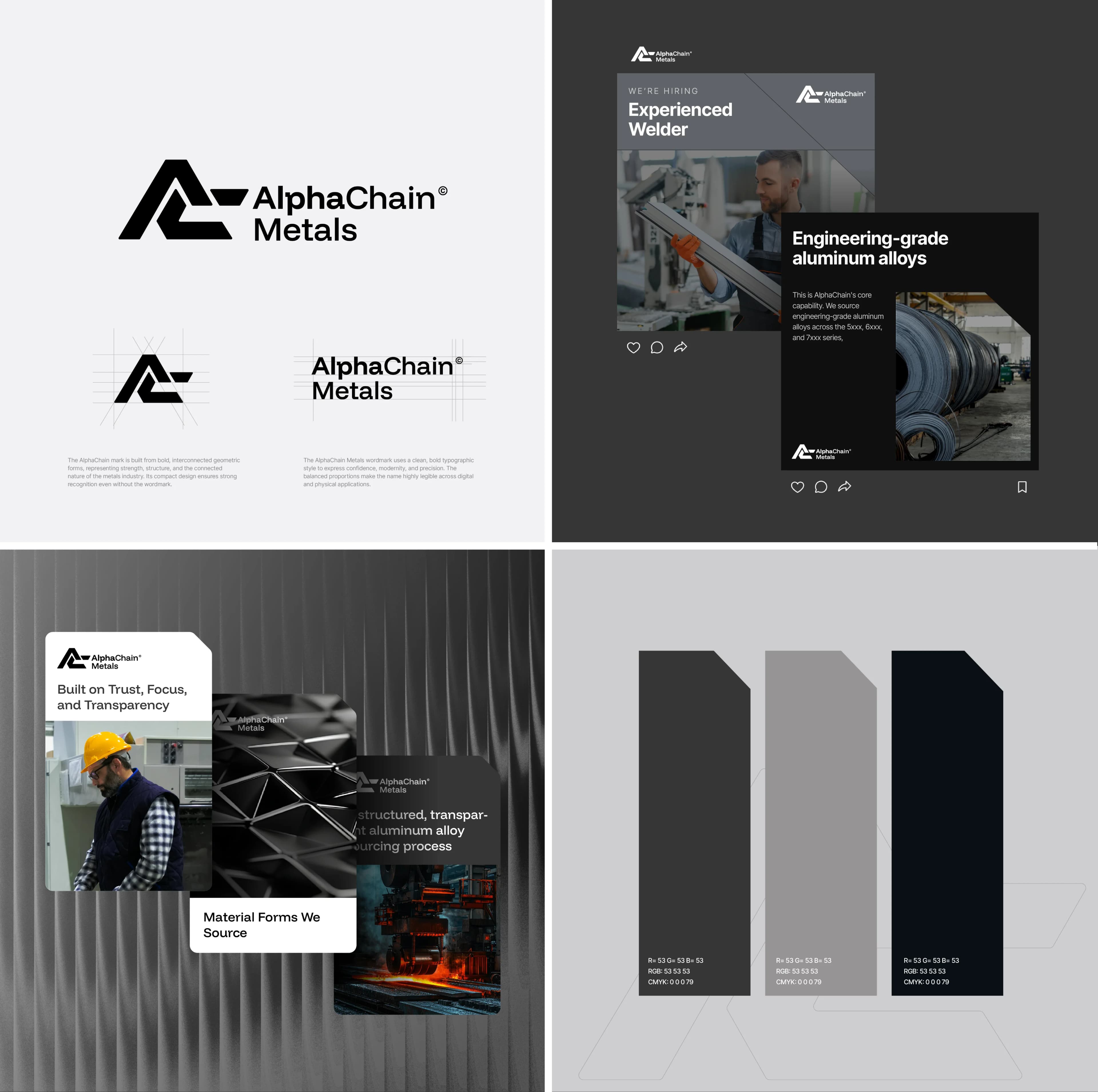 AlphaChain Metals visual identity and brand guidelines