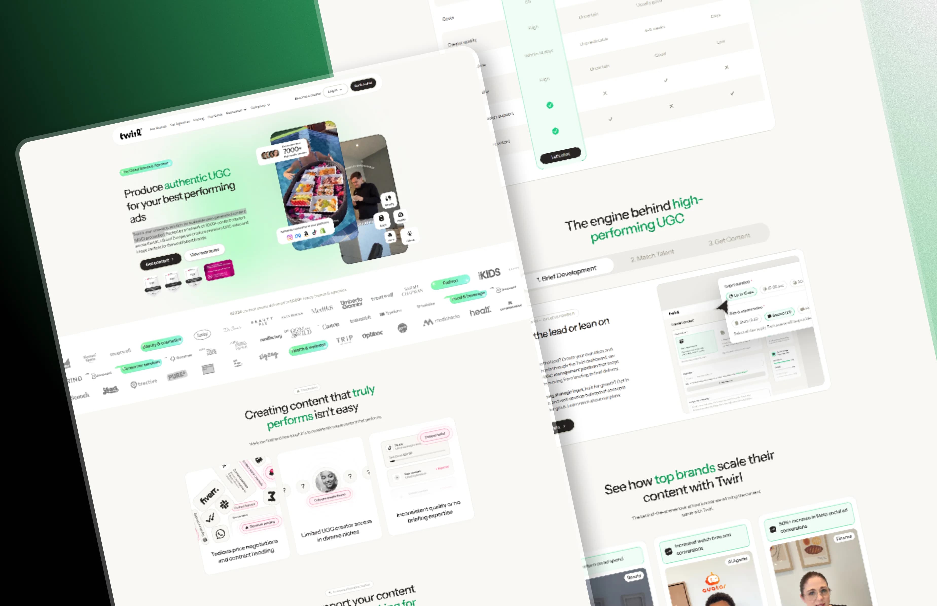 Twirl website and CMS development overview