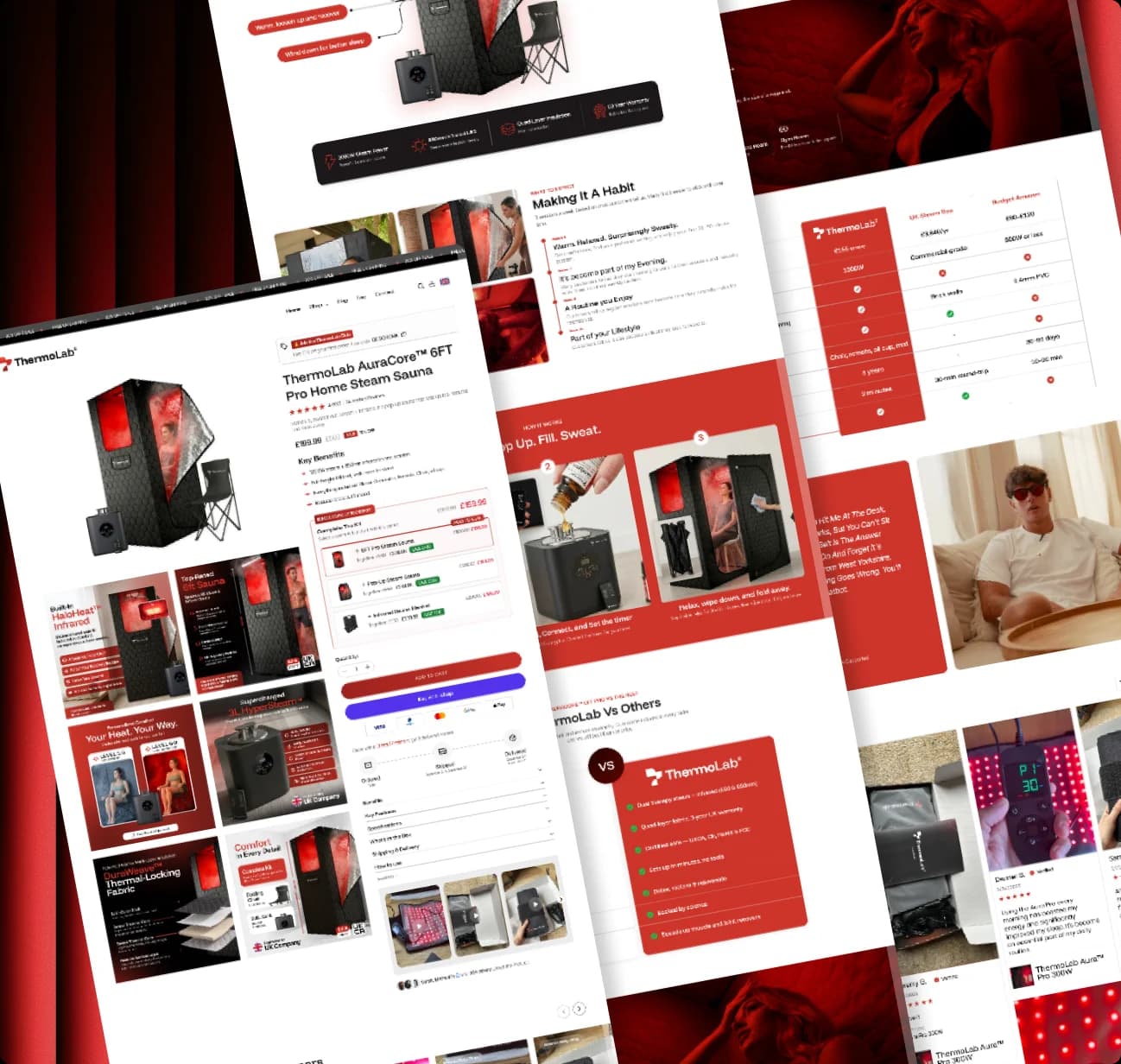 ThermoLab product pages, comparison tables, and buying guidance